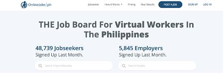 Homebased Typing Jobs In The Philippines: 21 Jobs .